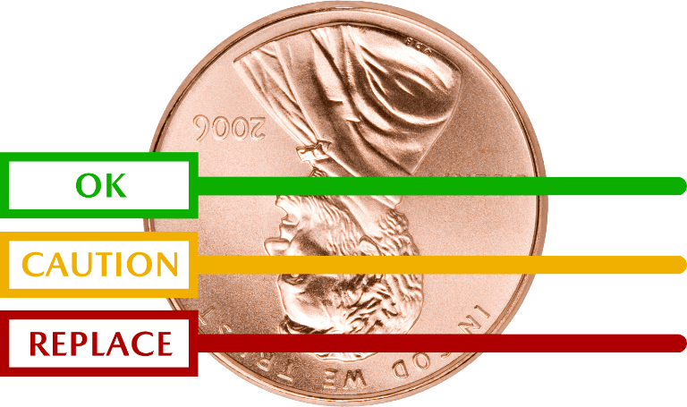 The Penny Test